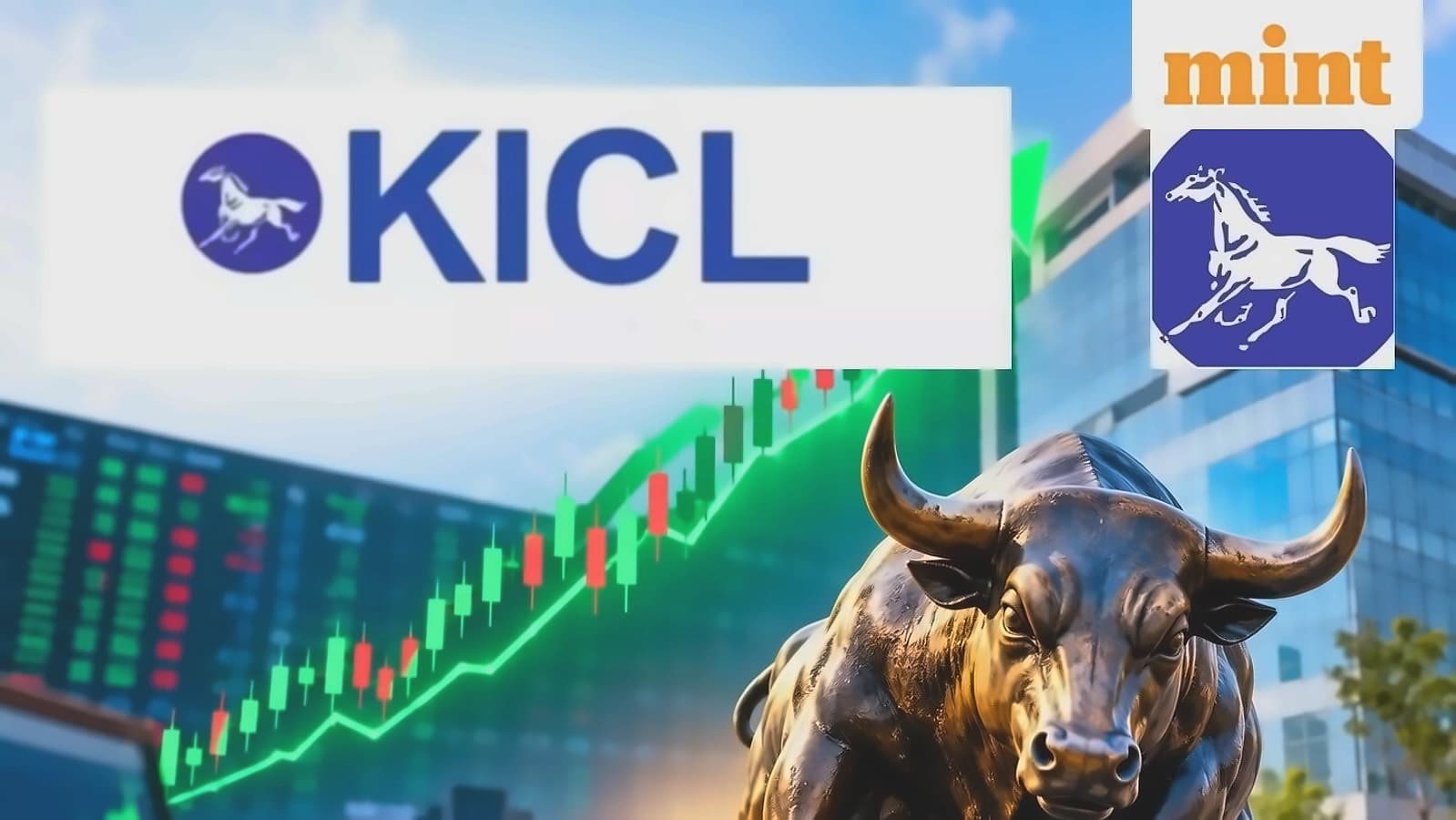 Kothari Industrial shares surge 13% on order wins, down 74% YoY