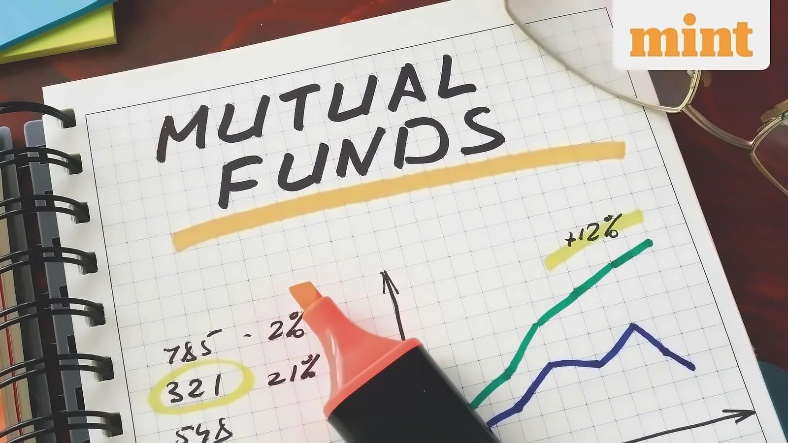Large AUM Impact on Mutual Fund Returns: Analysis of Top Schemes