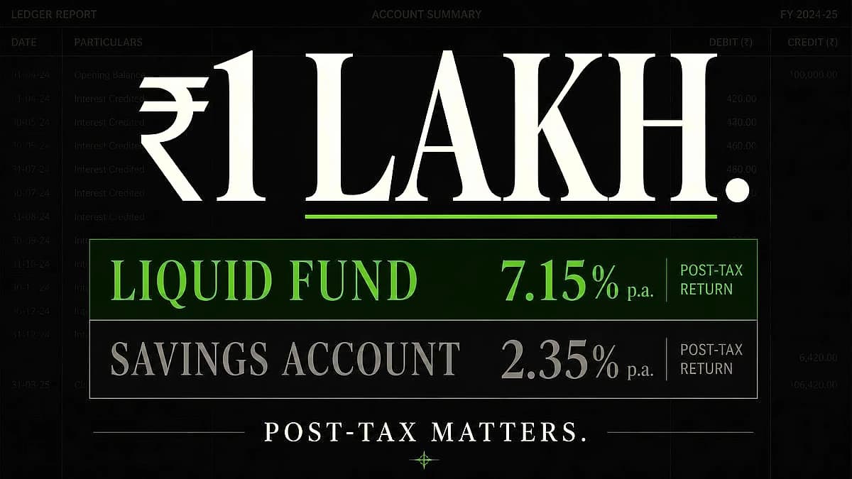Liquid Funds vs Savings Account: Post-Tax Comparison Analysis