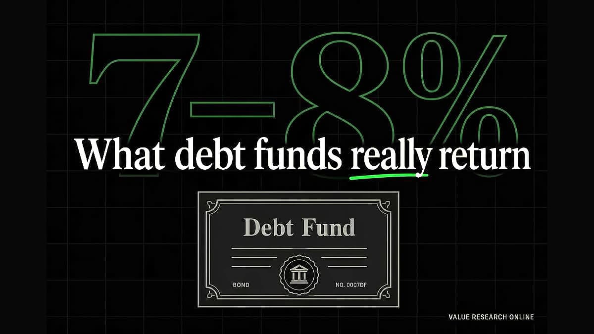 Long-term debt funds deliver modest 0.68% premium over 10 years
