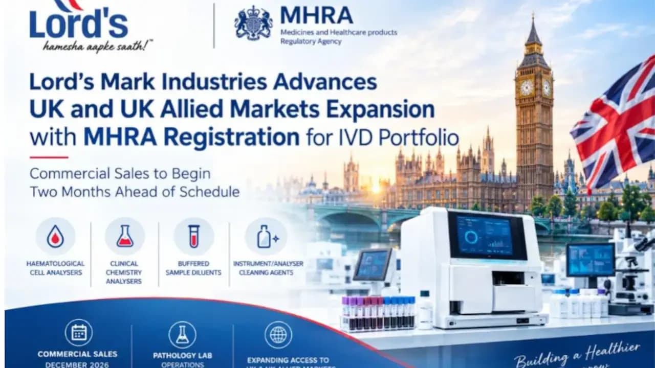 Lord's Mark Shares Jump 4% on UK IVD Portfolio Registration
