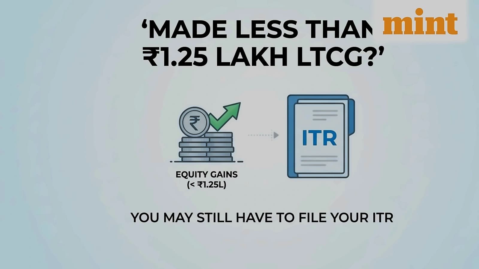 LTCG below ₹1.25 lakh doesn't exempt ITR filing requirement