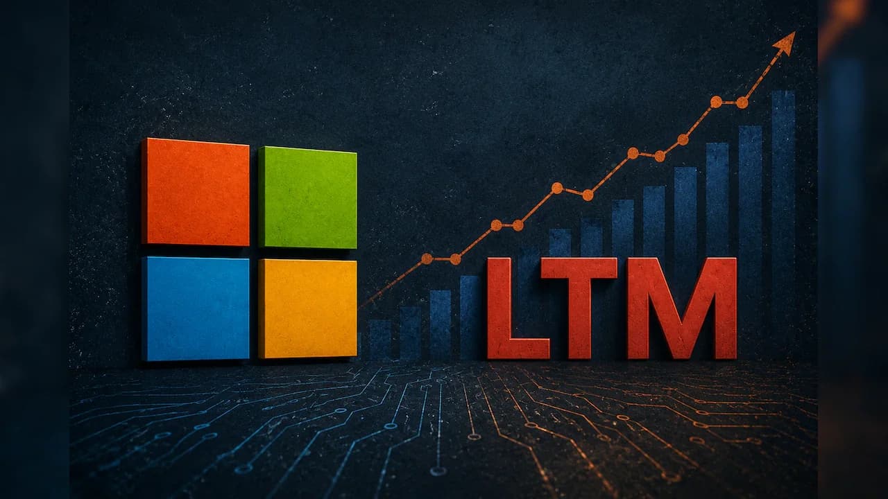 LTM Partners with Anthropic & Microsoft for AI Workplace Transformation