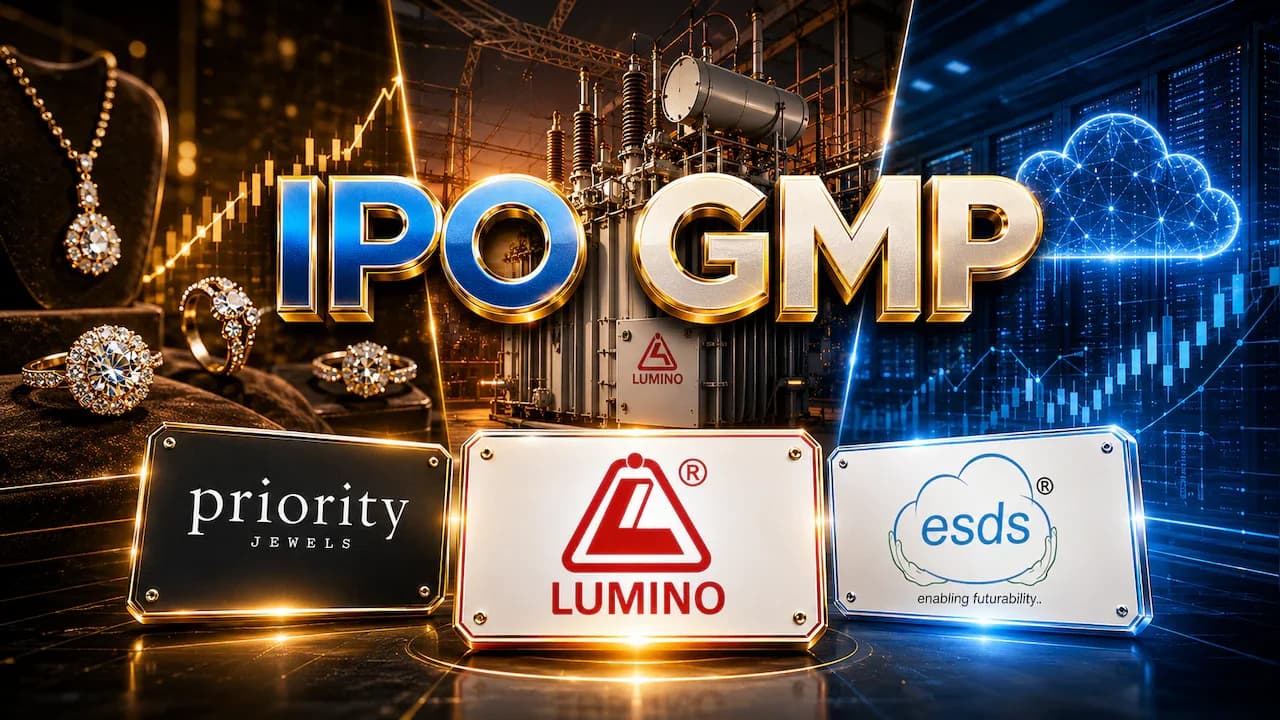 Lumino Industries IPO lists today after 124x subscription, GMP at ₹37