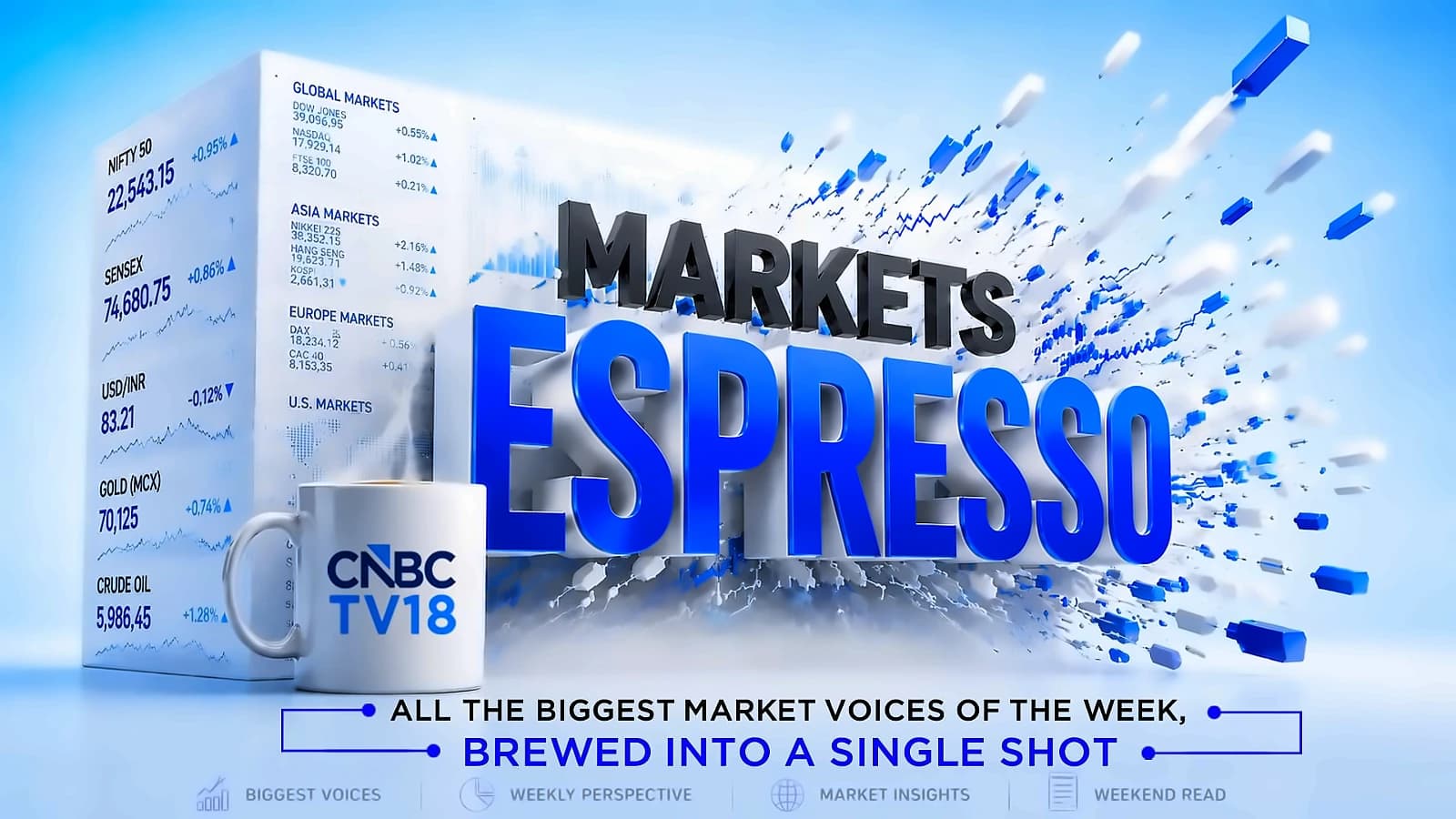 Markets Espresso: Banking Results, IT Rally, and Crude Surge