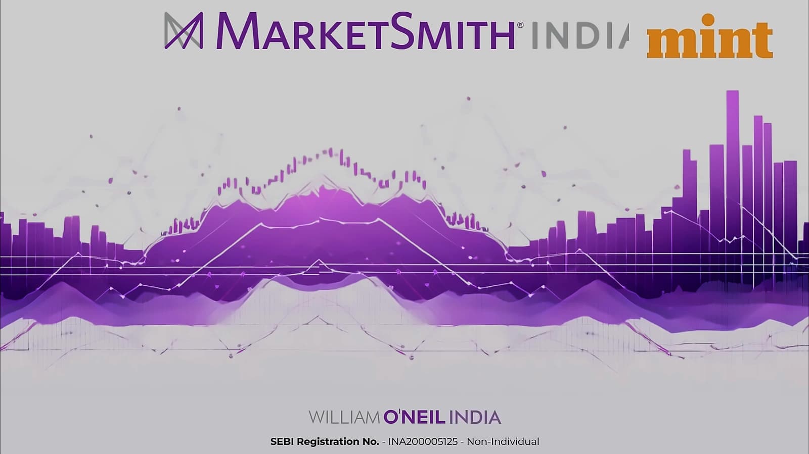 MarketSmith India Recommends Ather Energy, Piramal Finance