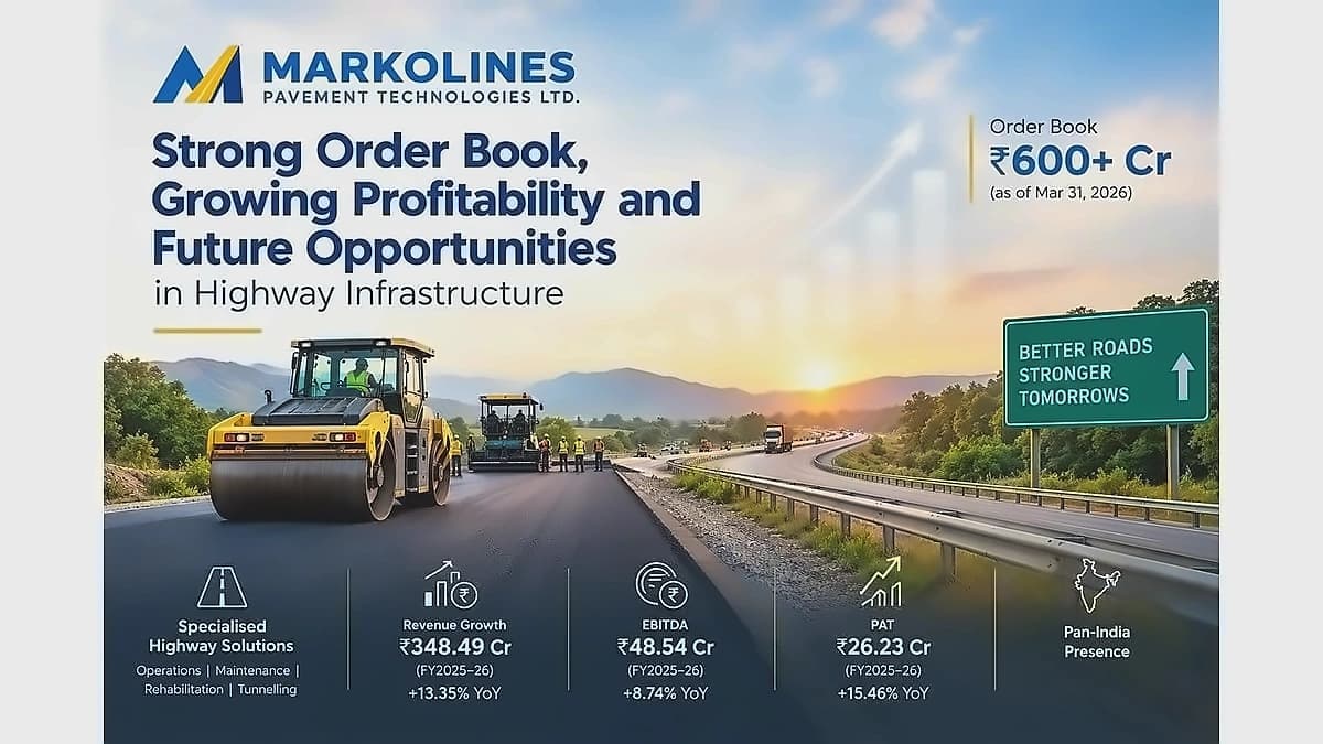 Markolines Pavement Technologies Reports Strong Growth
