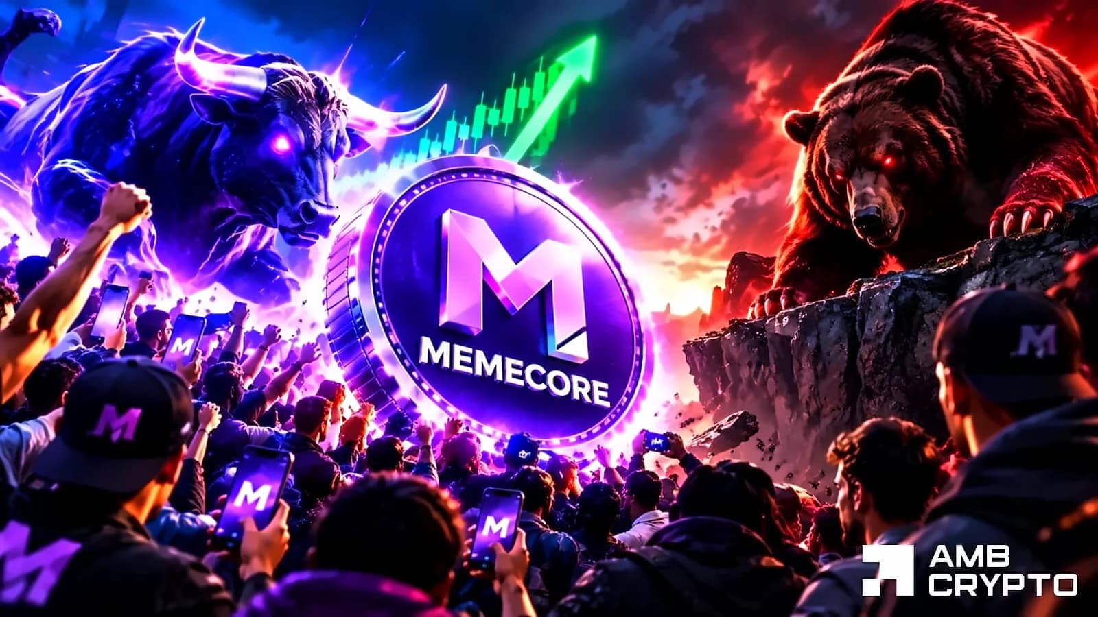 MemeCore Surges 35% to $1.77 High Amid Derivatives Rally