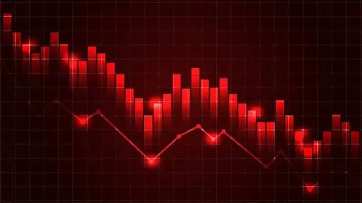 Metal stocks fall 4.62% for third day as silver crashes 7% globally