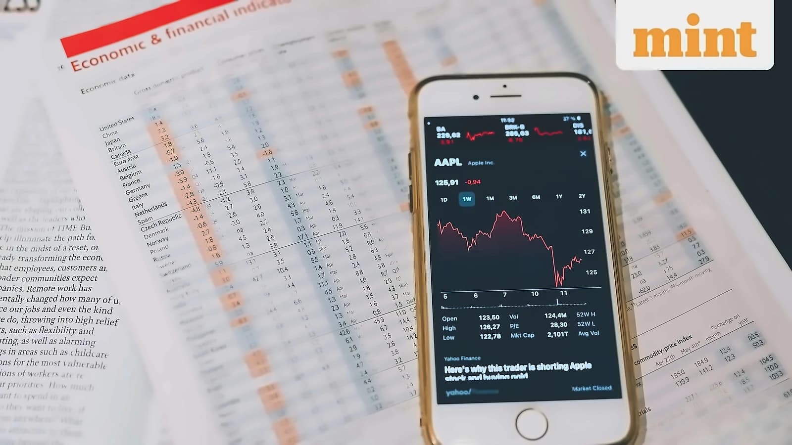 Small-cap indices rally continues with India's trading value hits record