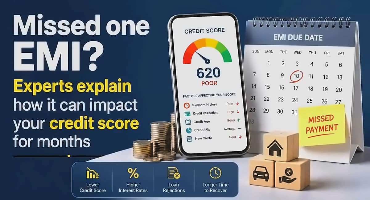 Loan Settlement Drops CIBIL Score 150+ Points, Recovery Takes Years
