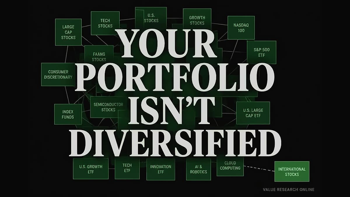 Mixed Mutual Fund Portfolio Audit: 5-Dimensional Analysis