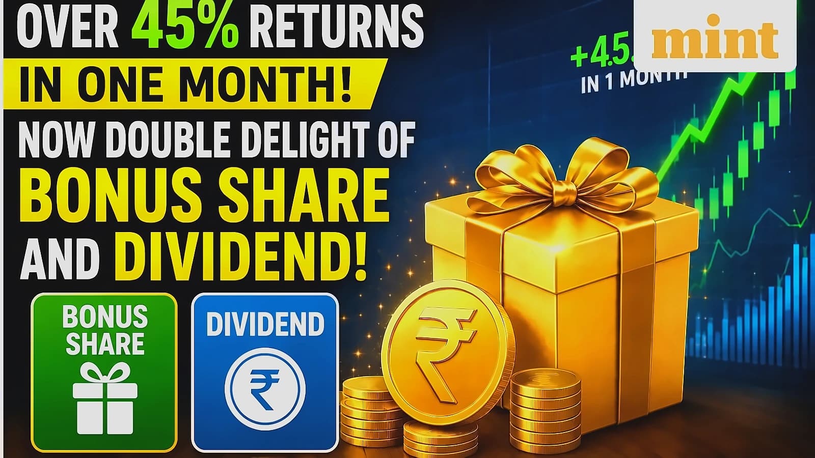 Mold-Tek Technologies offers 45% returns with bonus shares, dividend