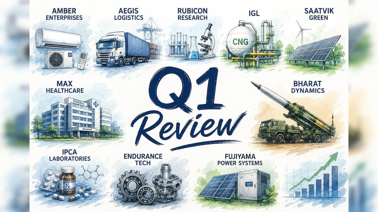 Motilal Oswal Reviews Q1 FY27: 11 Buy Ratings Across 14 Stocks