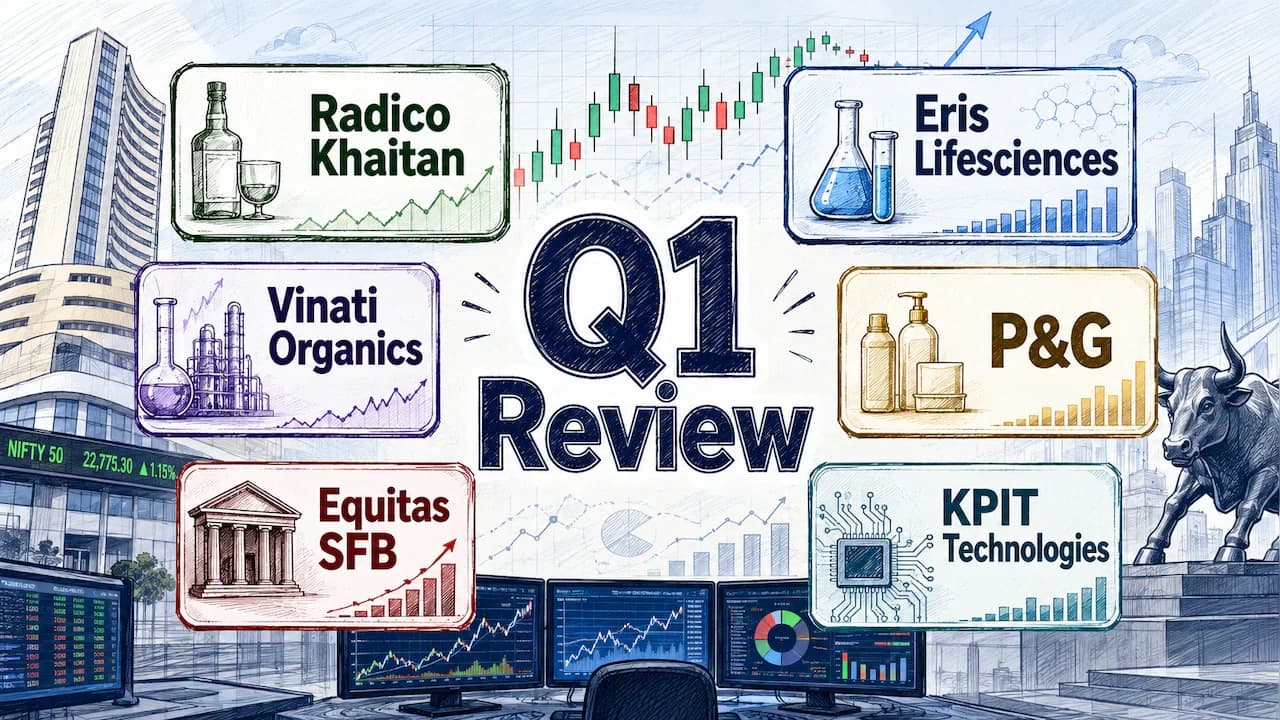 Motilal Oswal Reviews Q1 FY27 Earnings of 7 Key Stocks