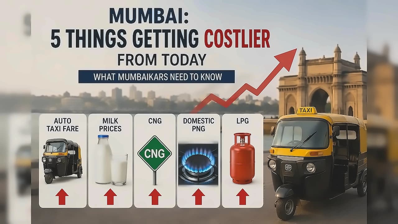 Mumbai Faces Price Hikes: LPG Up ₹11.50, Milk Rises ₹9/Litre