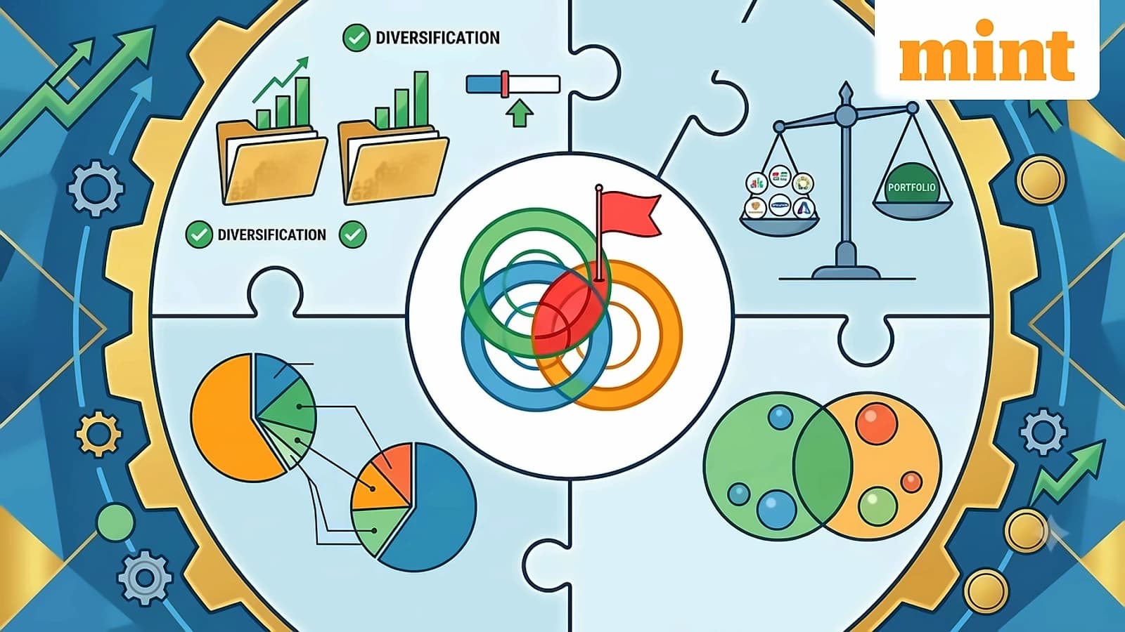 Mutual Fund Overlap: Experts Guide ₹10,000 Bonus Investment Strategy