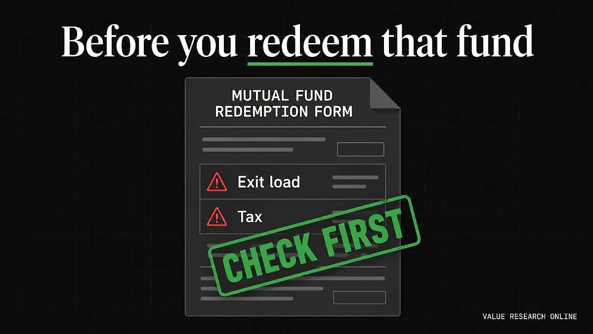 Mutual Fund Redemption: Key Calculations Before Selling