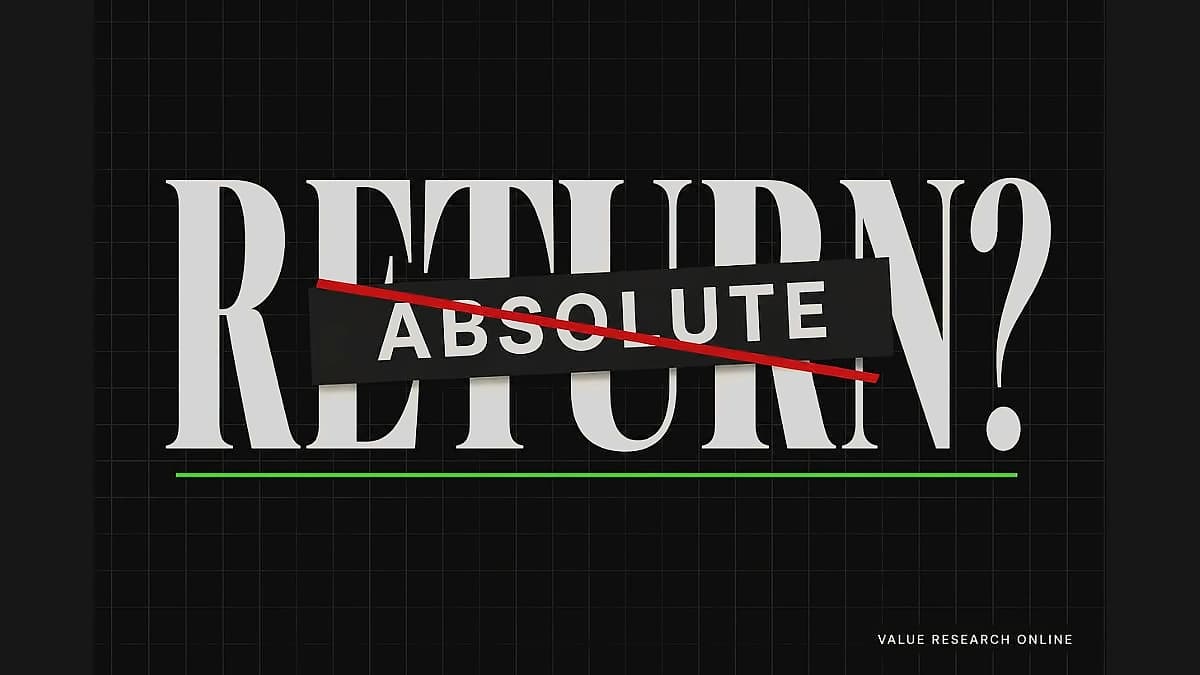 Mutual Fund Returns: CAGR vs Absolute Returns Explained