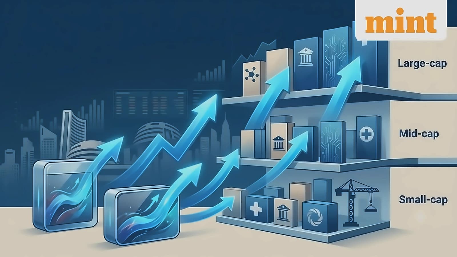 Mutual funds boost holdings across market caps in July 2026