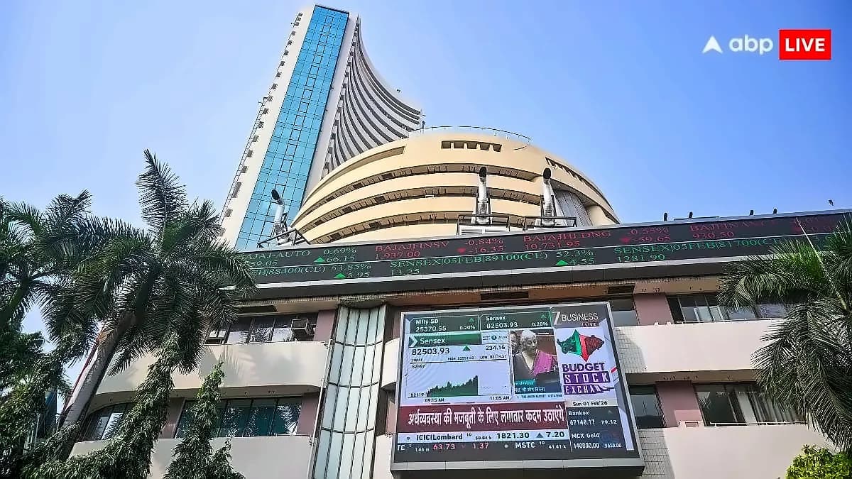 Smallcap rally hits 79% as Hormuz oil shock hits markets