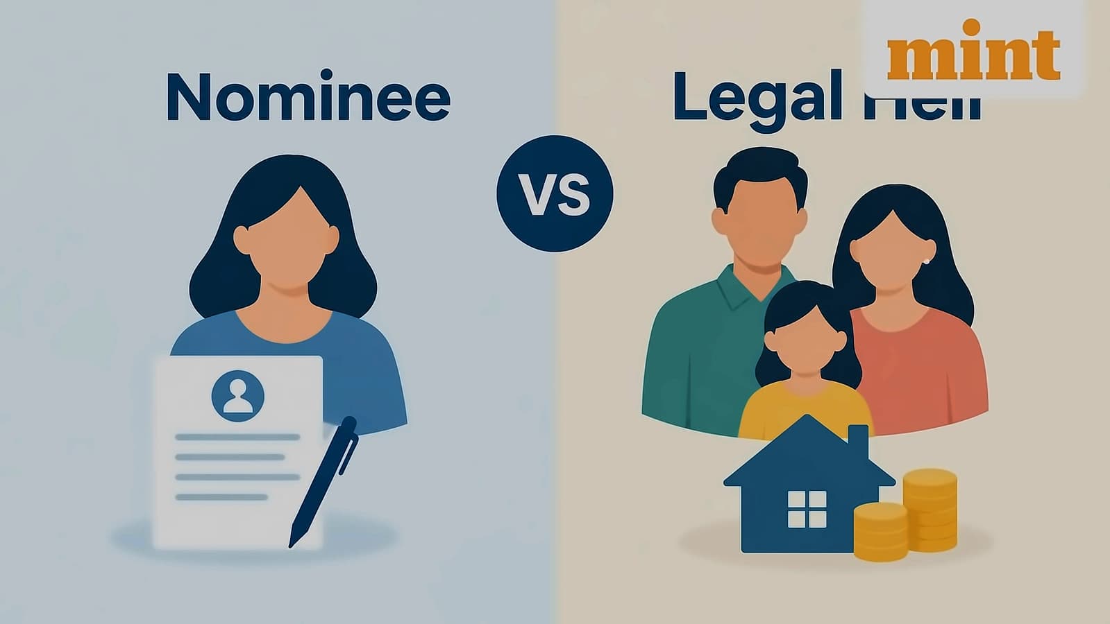 Nominee vs Legal Heir: Bank FD, PPF & Mutual Fund Inheritance Rules