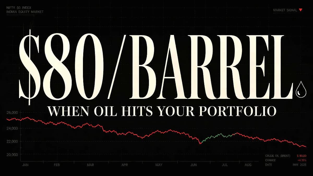 Oil Volatility Impact on Indian Portfolio: Inflation Channels