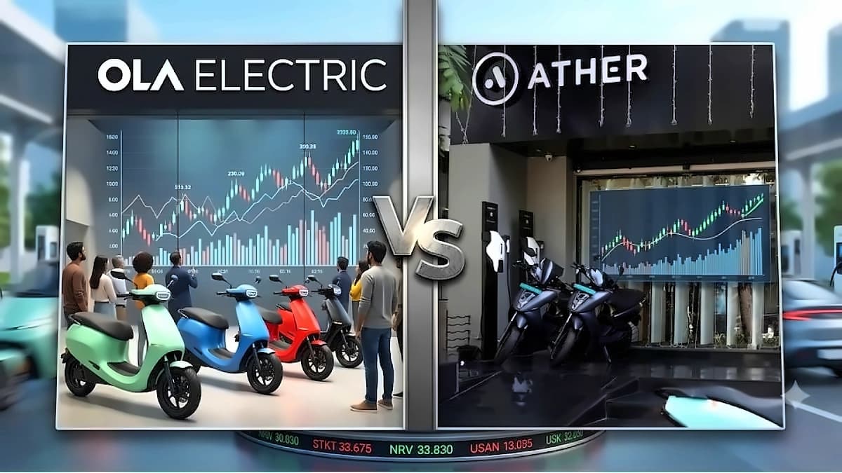 Ola Electric shares fall 6% despite narrower Q1 loss. Brokerages see up to 51% downside