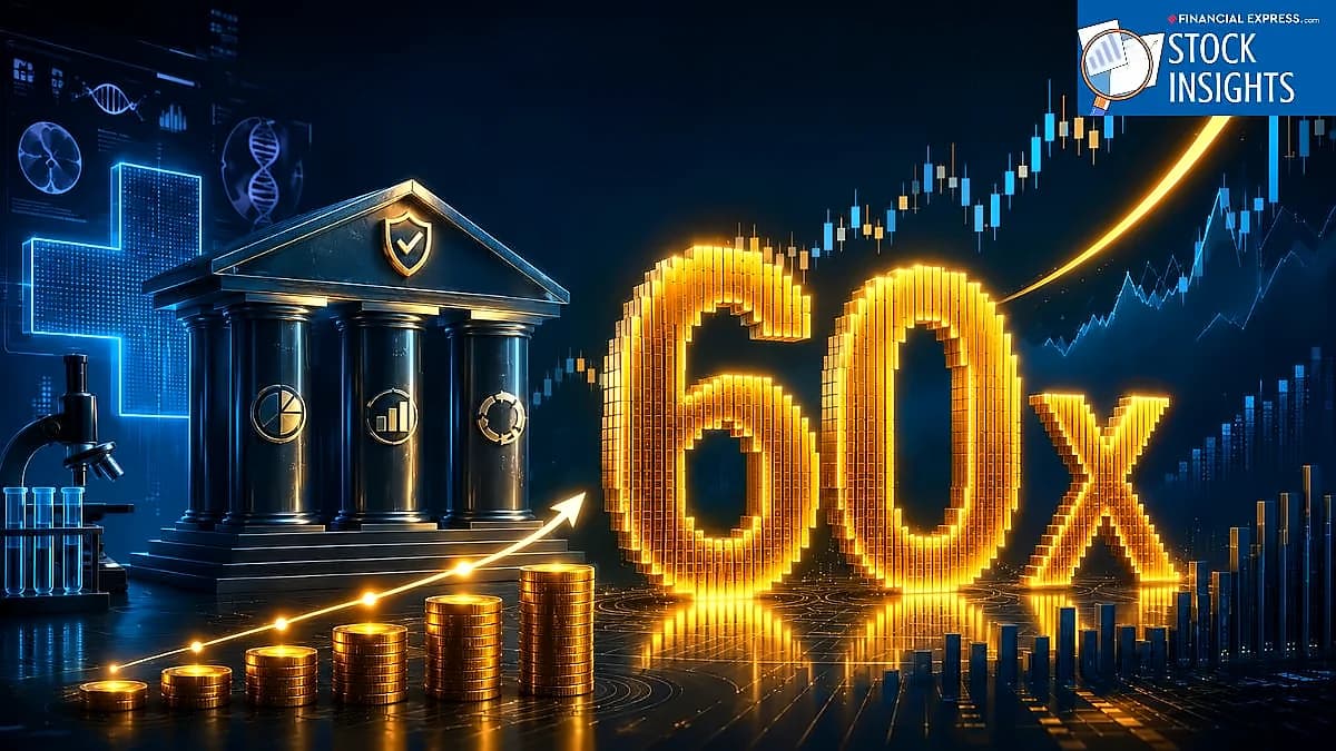 One Global Service Provider: 5,945% Returns with 87% ROCE