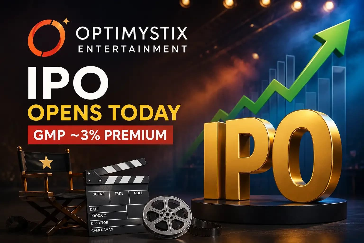 Optimystix Entertainment IPO Day 1: 34% subscribed, GMP at ₹5