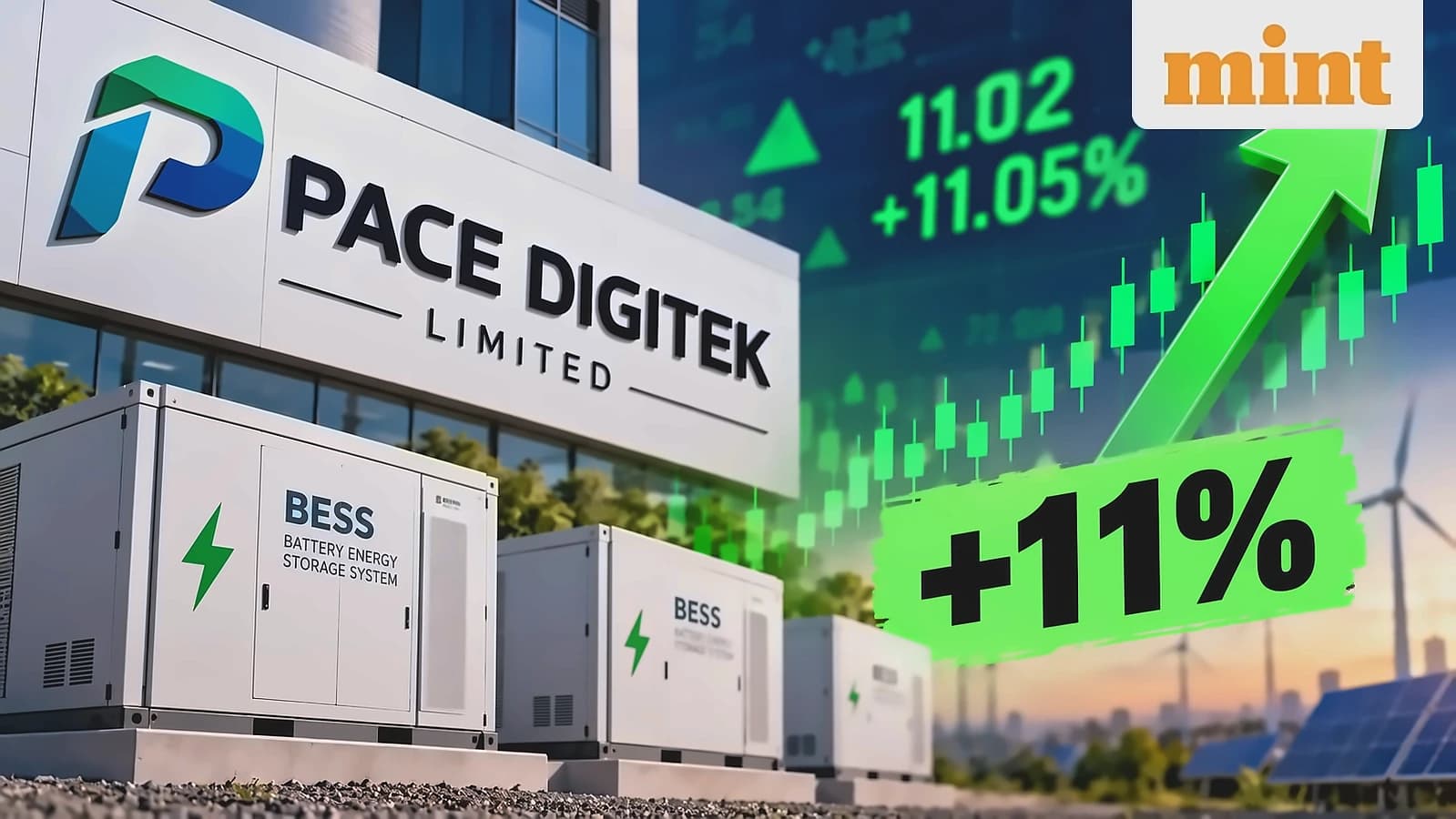 Pace Digitek shares surge 11% on ₹488.46 crore BESS order