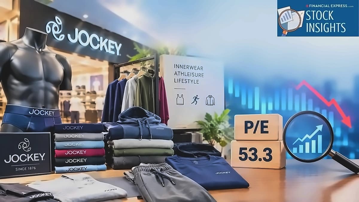 Page Industries faces valuation test with 4% sales growth