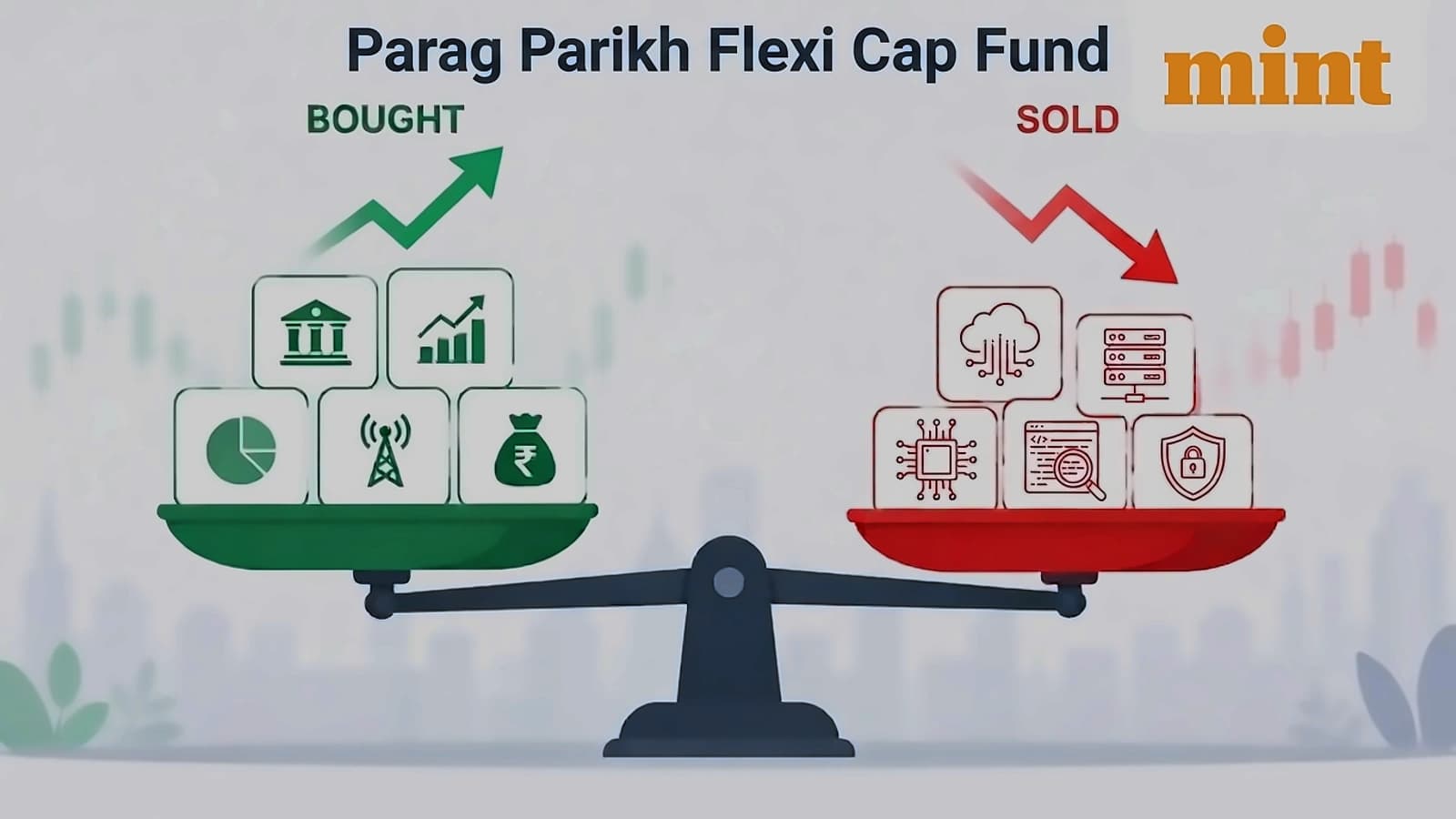 Parag Parikh Flexi Cap Fund doubles IT holdings despite 55% crash