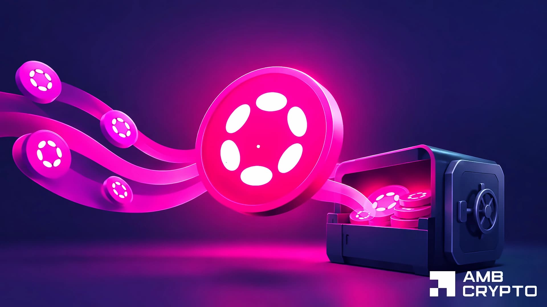 Polkadot Surges 13% on Network Growth and Capital Inflows