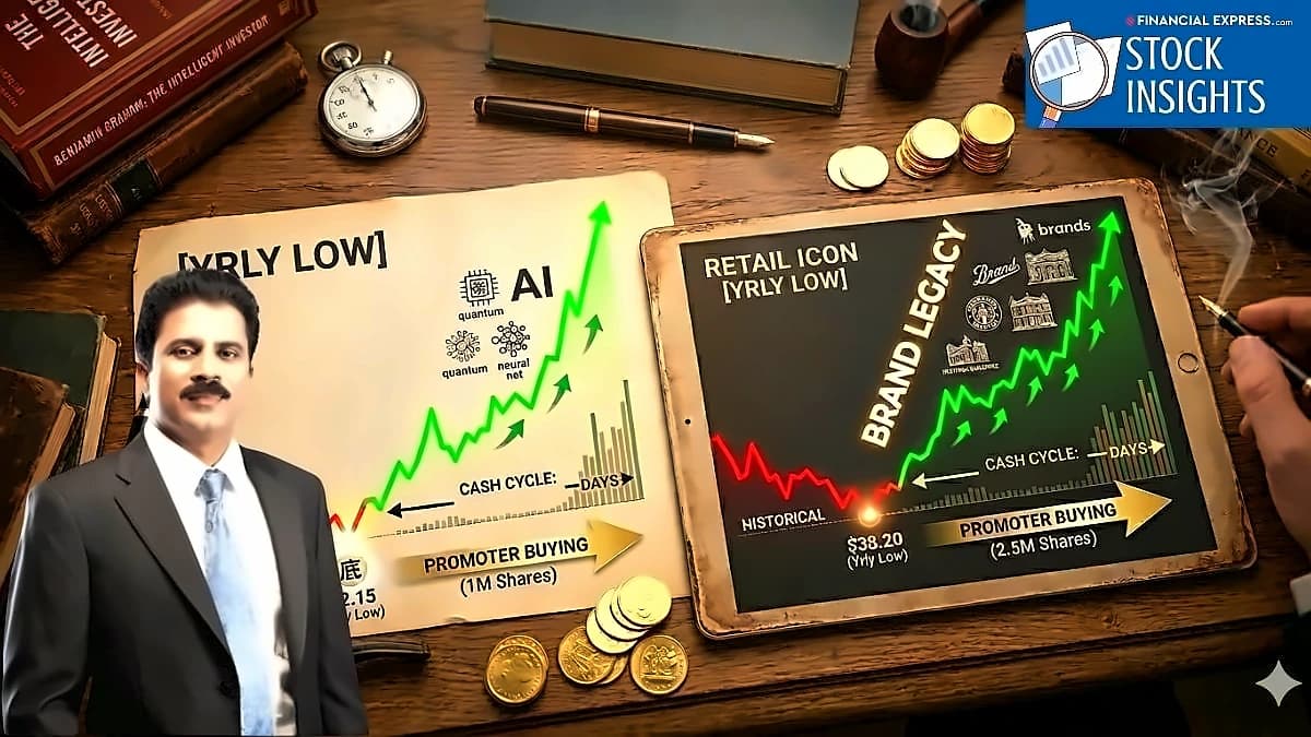 Porinju Veliyath bets on 2 beaten-down stocks amid India's 'ANTI' phase