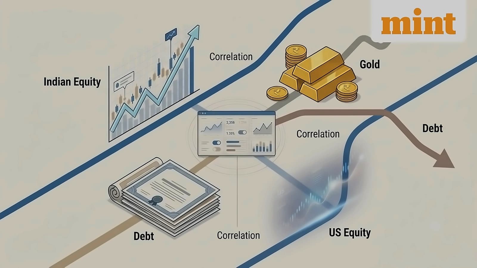 Portfolio Diversification: Commodities Emerge as Key Diversifier