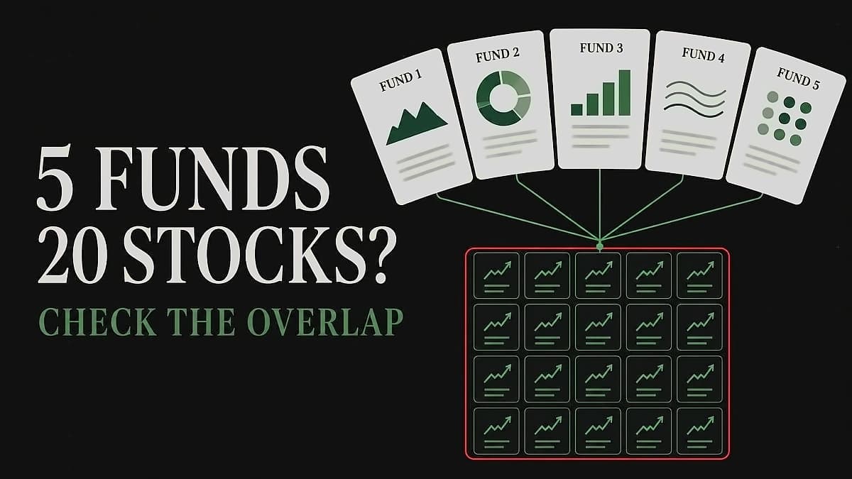 Portfolio Overlap Calculator: Check Fund Duplication Free