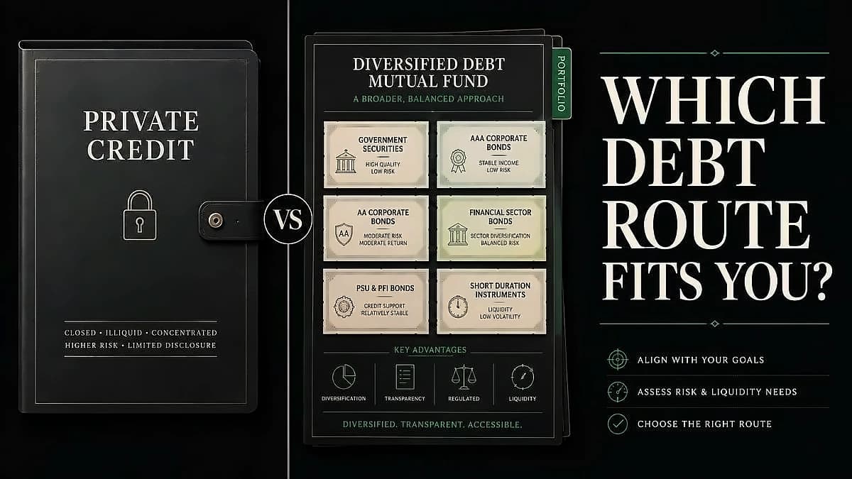 Private Credit Funds vs Debt Mutual Funds: Key Comparison