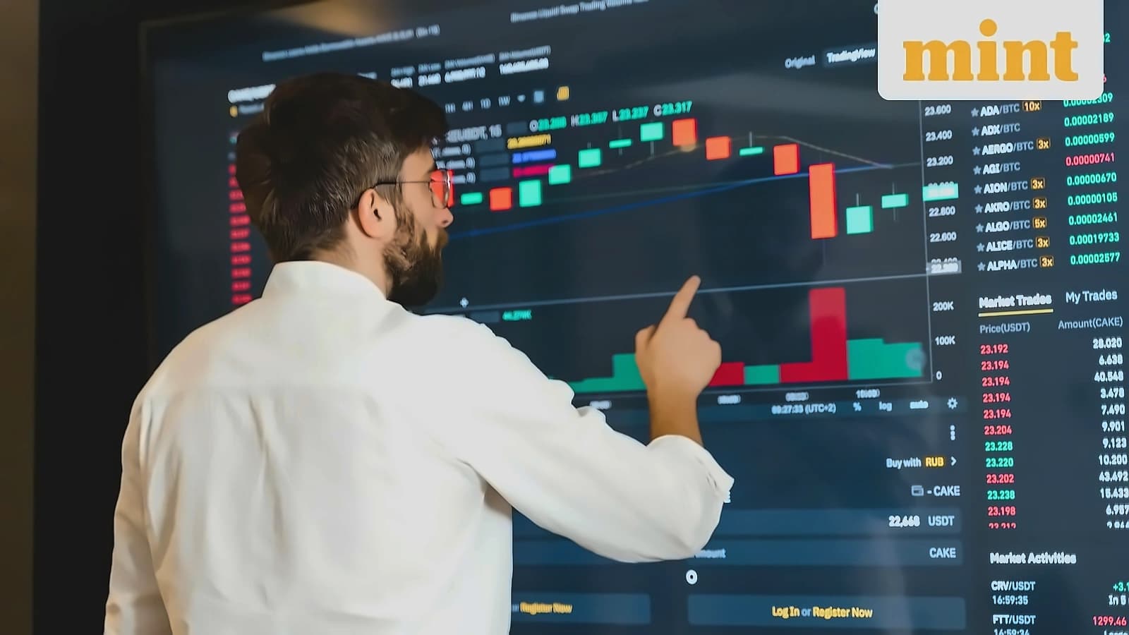 Small-cap correction hits Ratnaveer Precision Engineering amid mixed trends