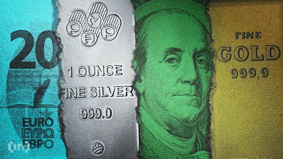 Raw Sugar Outperforms Bitcoin, Gold in 2026 with 20% Gains