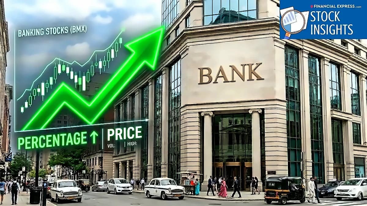 RBL Bank, Federal Bank Break Out of Consolidation Zones