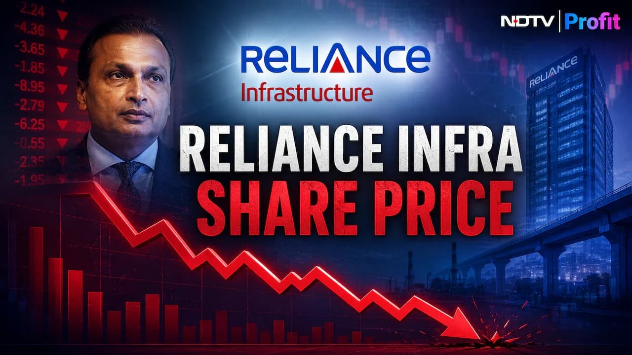 Reliance Infra drops 5% on SEBI overhang, market cap at ₹2,521 cr