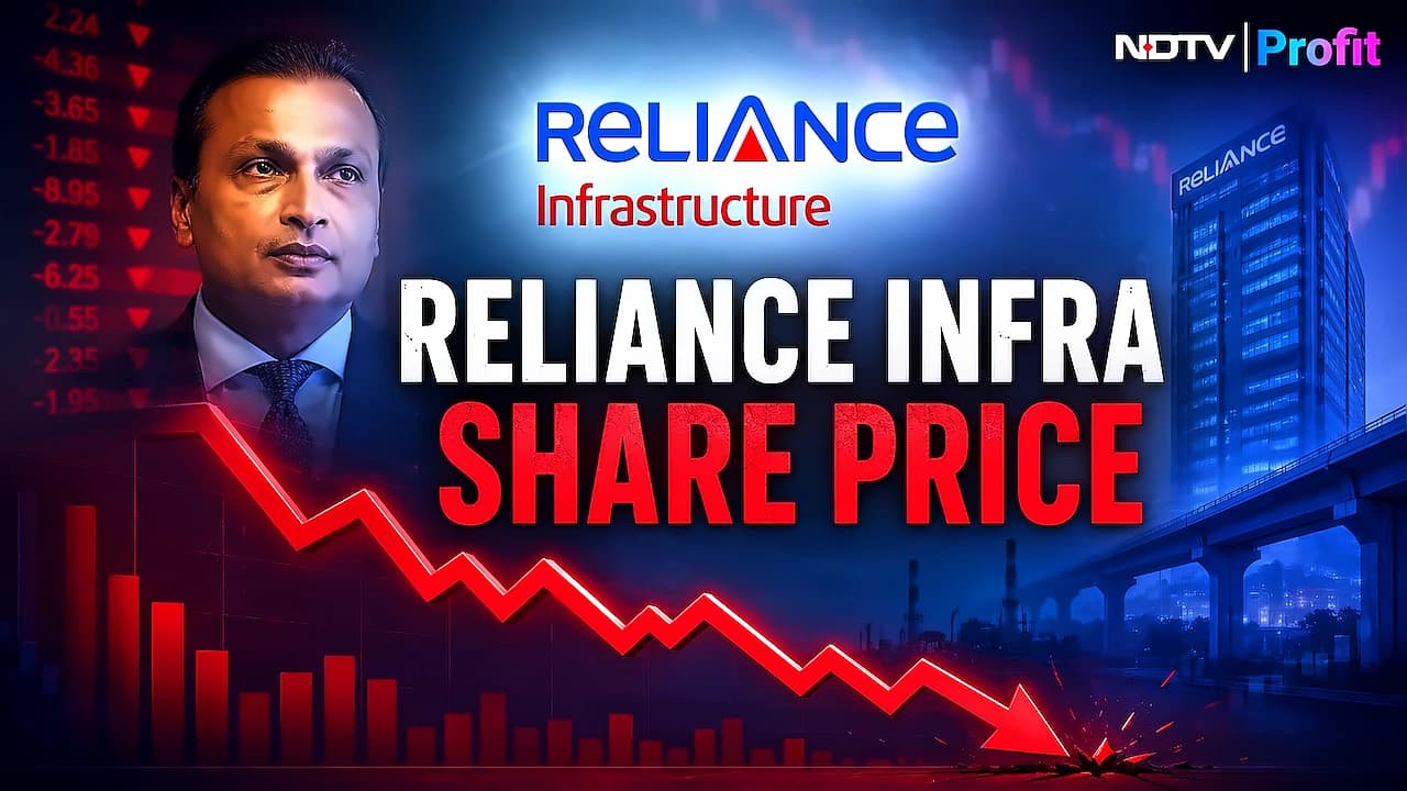Reliance Infrastructure Hits 4% Lower Circuit for Fifth Session