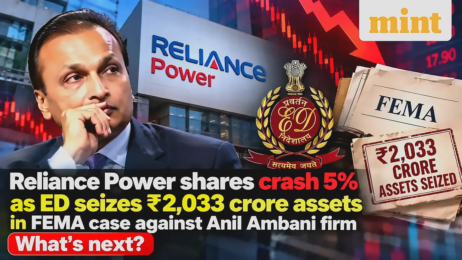 Reliance Power shares crash 5% as ED seizes ₹2,033 crore assets