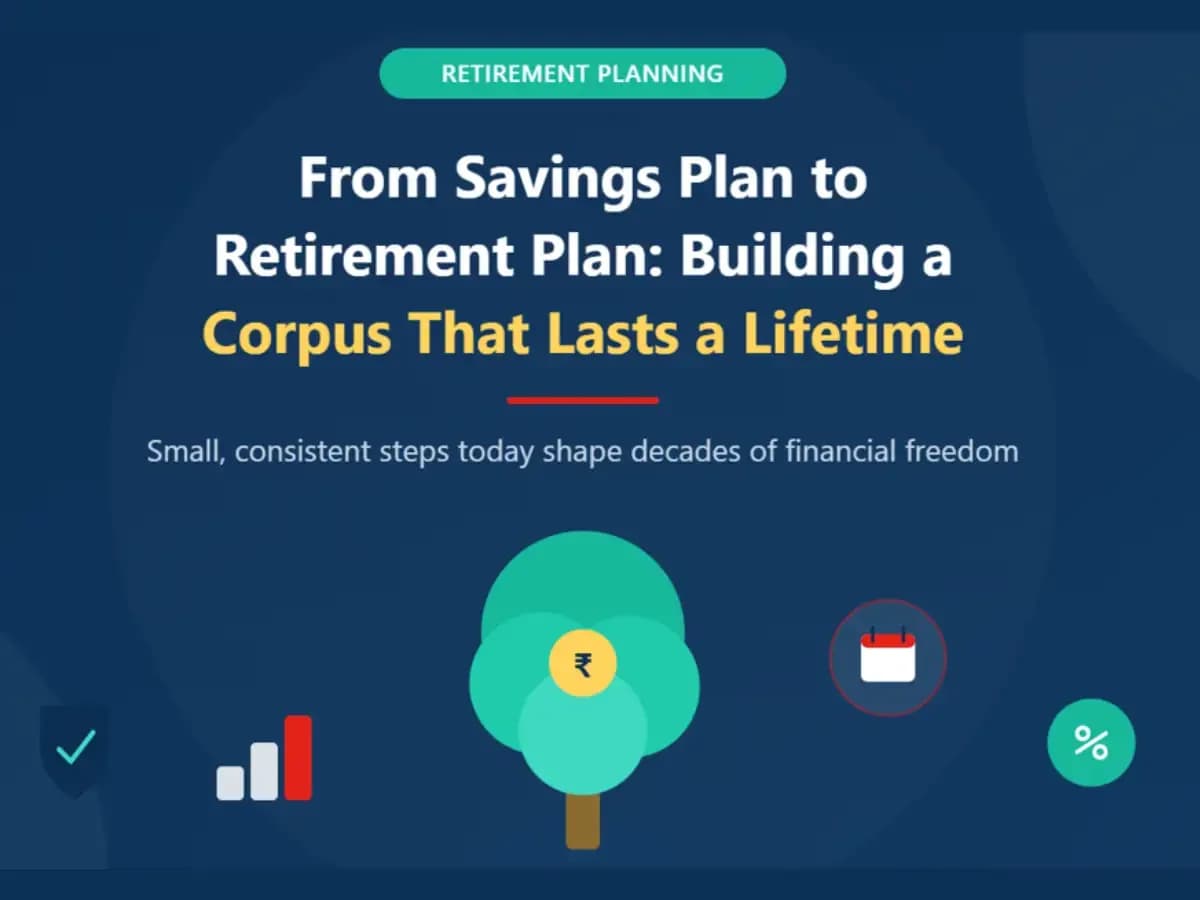 Retirement Planning: From Savings to Lifetime Corpus Strategy