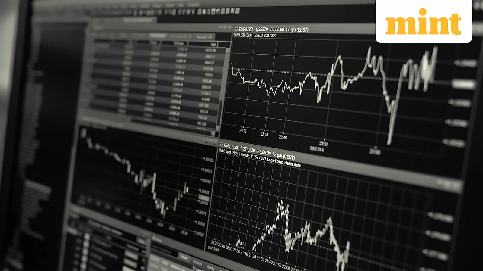 Rising Bond Yields Pressure Global Markets Amid US Volatility