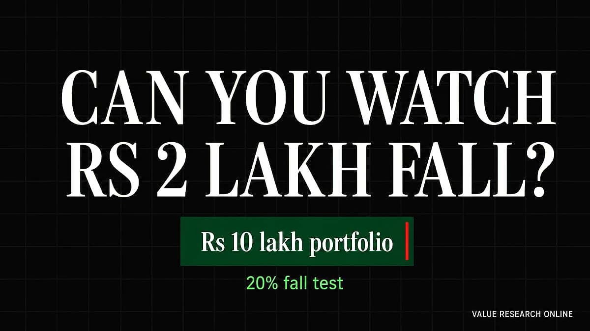 Risk Tolerance Quizzes May Mislead Investors on Market Volatility