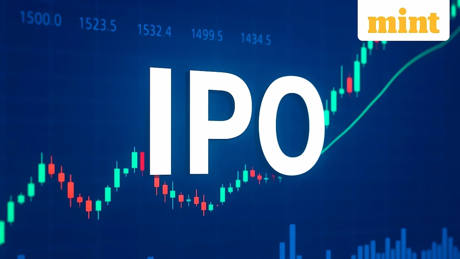 Riyaasat Lifestyle IPO Day 3: 10% subscribed, GMP at ₹0