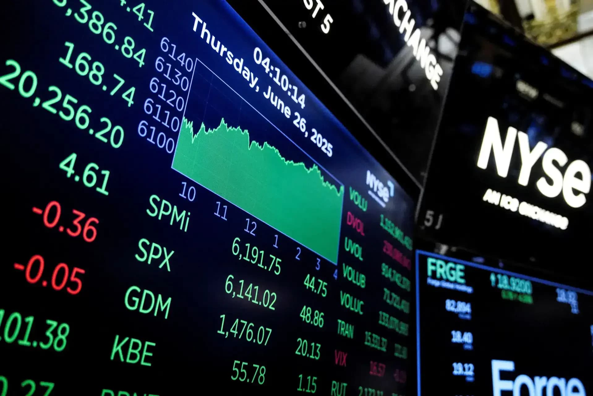 S&P 500, Nasdaq Hit Record Highs as Tech Rally Overshadows Inflation Surge