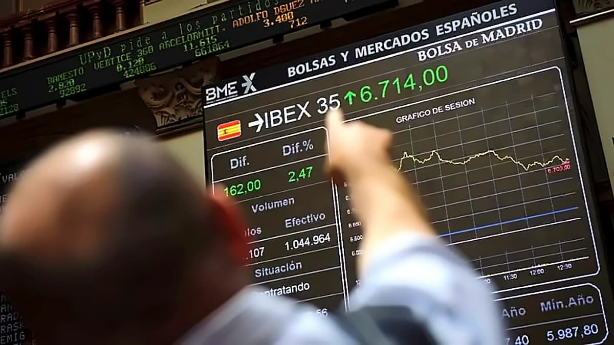 S&P 500 Rally Driven by Crushed Volatility After Iran Deal
